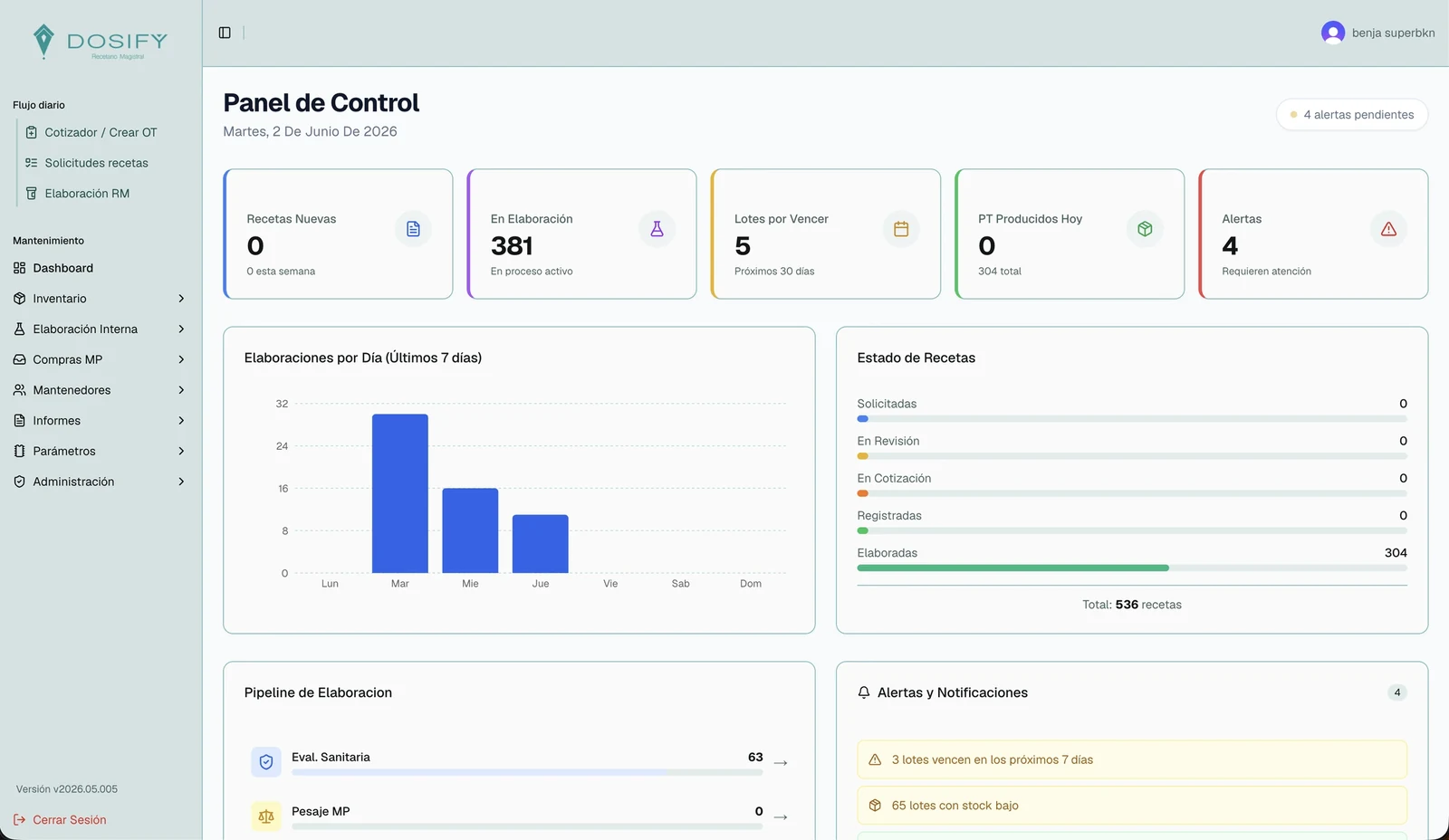 Captura de Dosify, el software de gestión para farmacia magistral